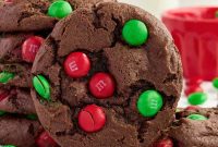 Holiday Chocolate Delights