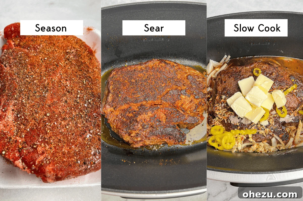 A visual step-by-step guide illustrating the process of making Mississippi pot roast in a slow cooker, from searing to slow cooking.